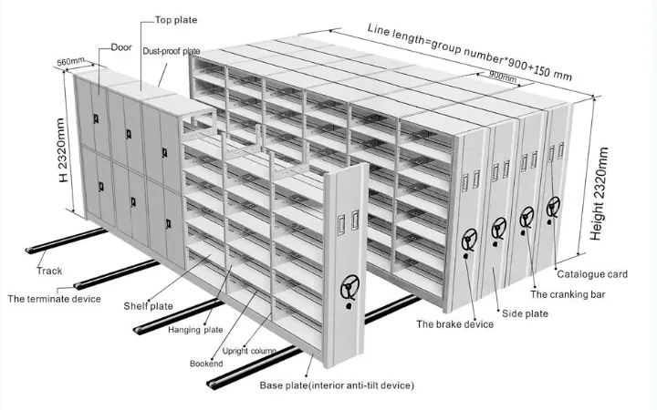 Mobile Compactor Detail 1