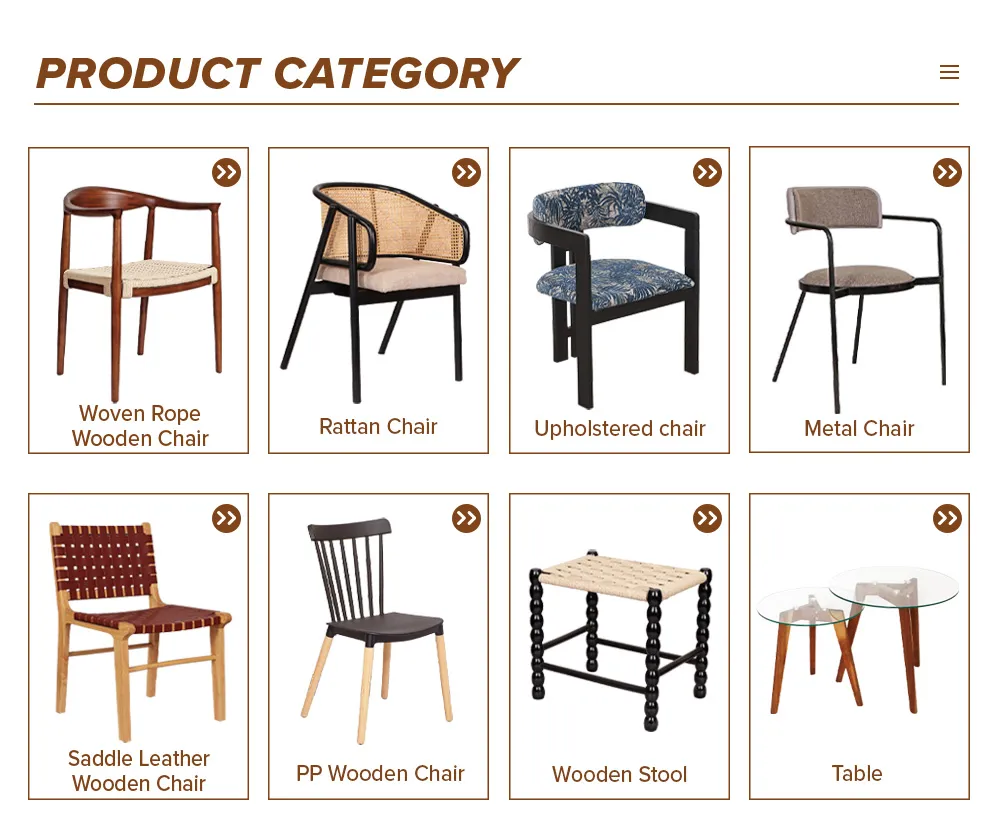 Manufacturing Process
