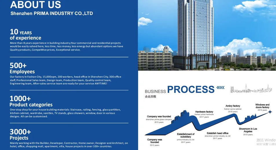 Manufacturing Facility