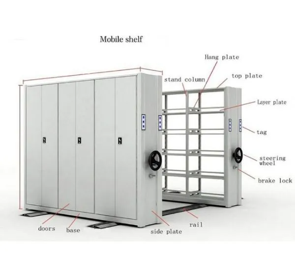 Mobile Shelving System Storage