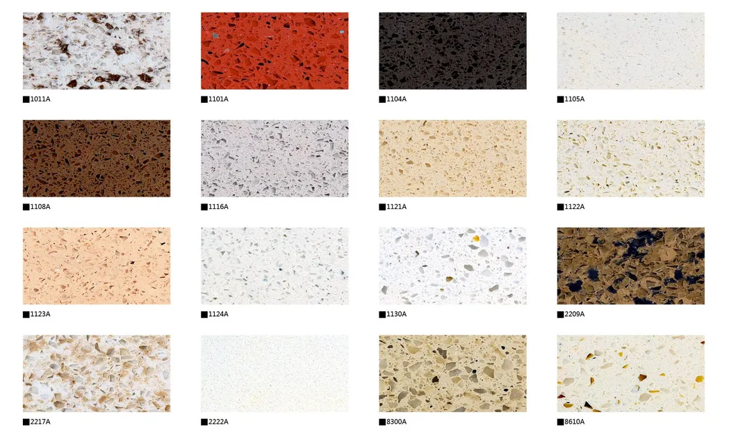 Countertop Materials