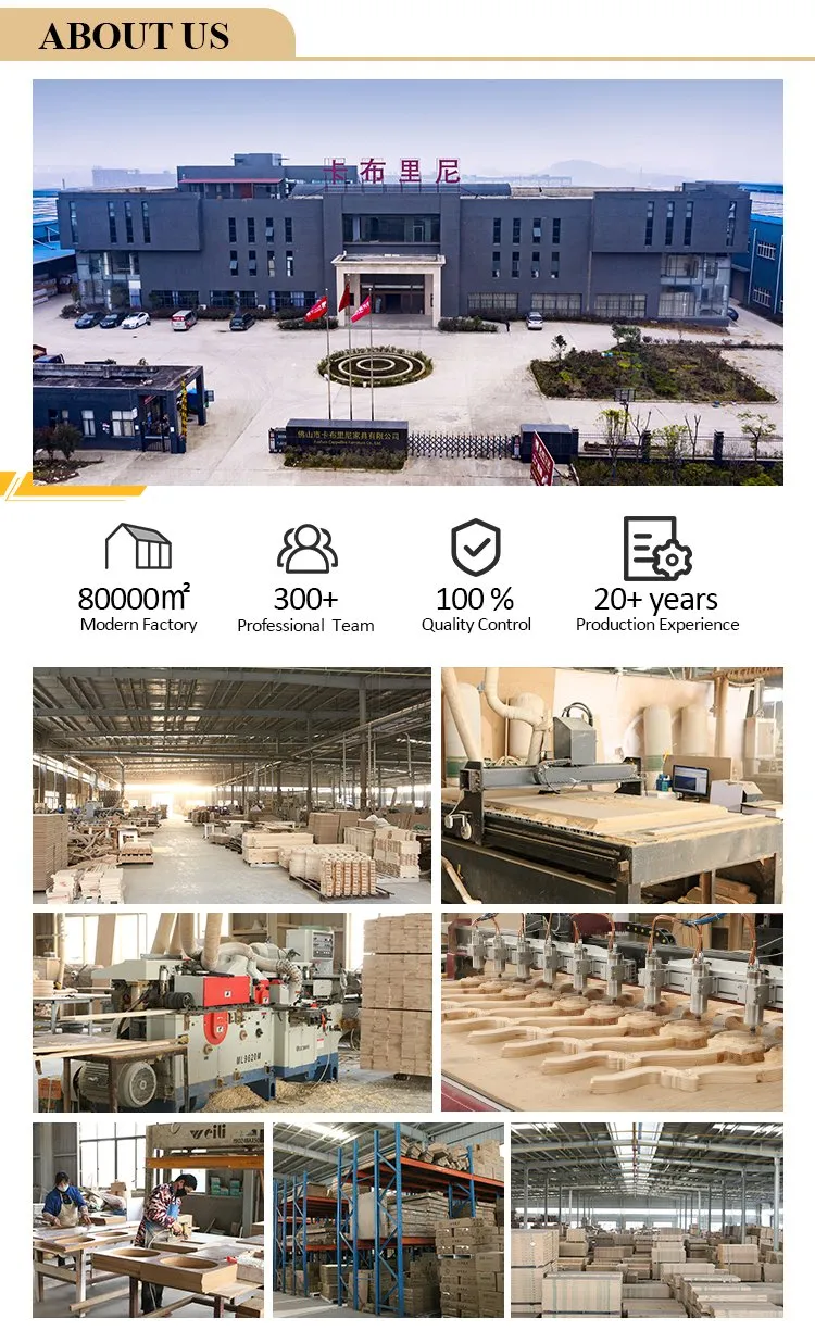 Production Process 1