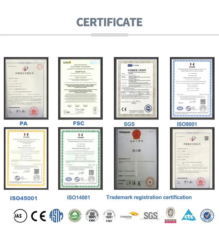 Certificates