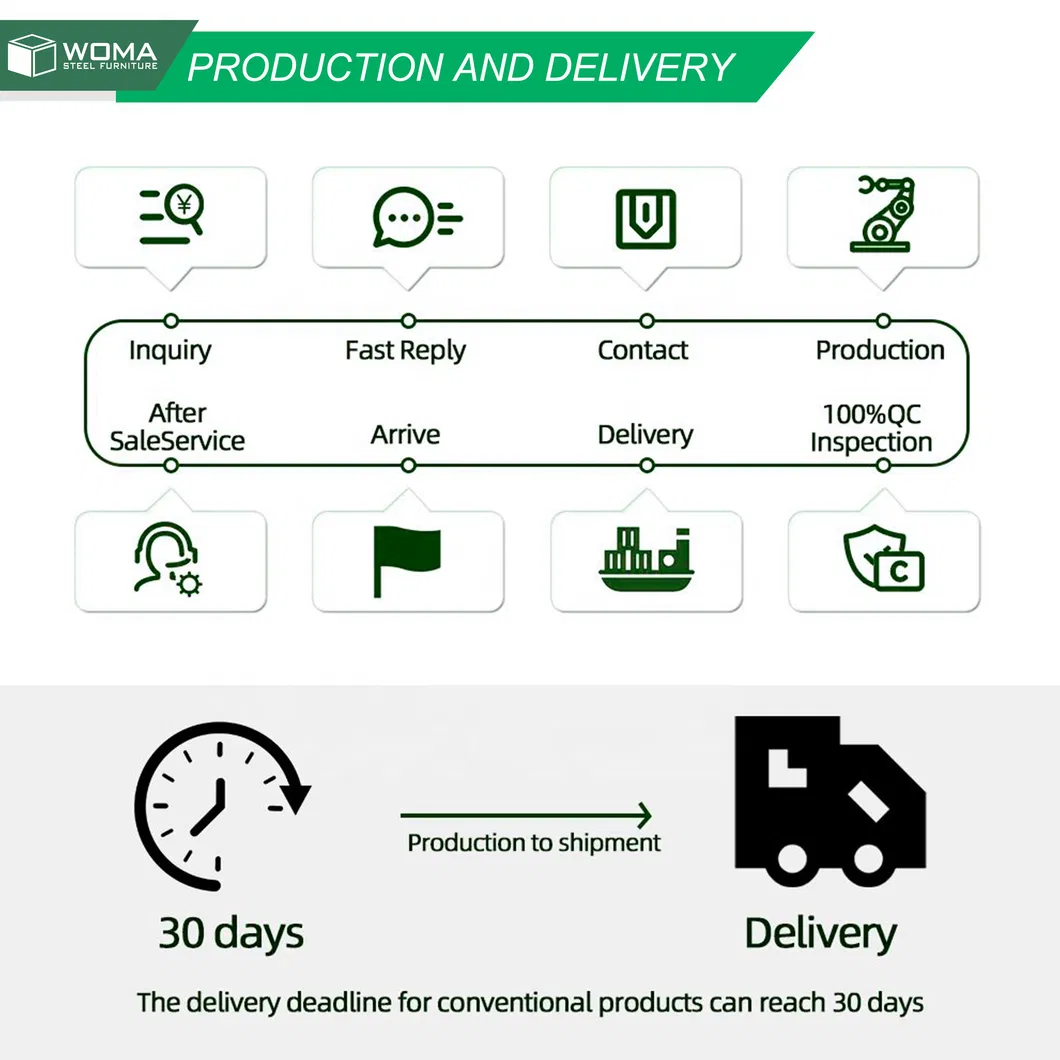 Internal Structure 2