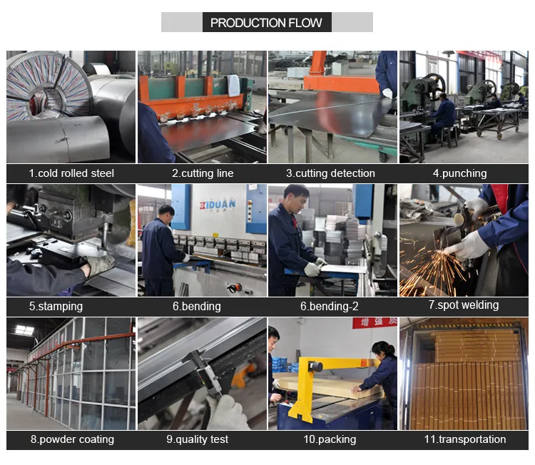 Filing Cabinet Detail 4