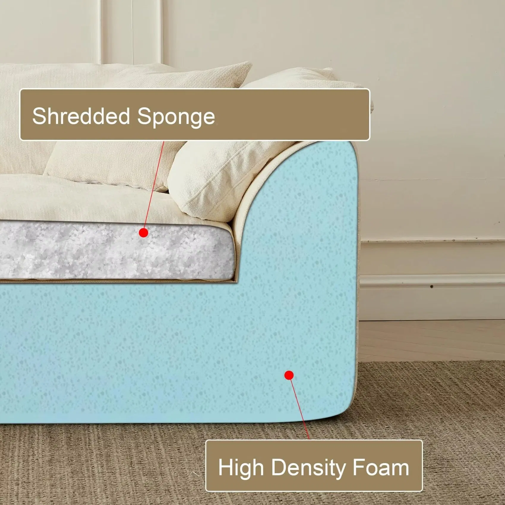 Sofá Compress de Assento Profundo Oversized em Forma de L Moderno 3-Seater