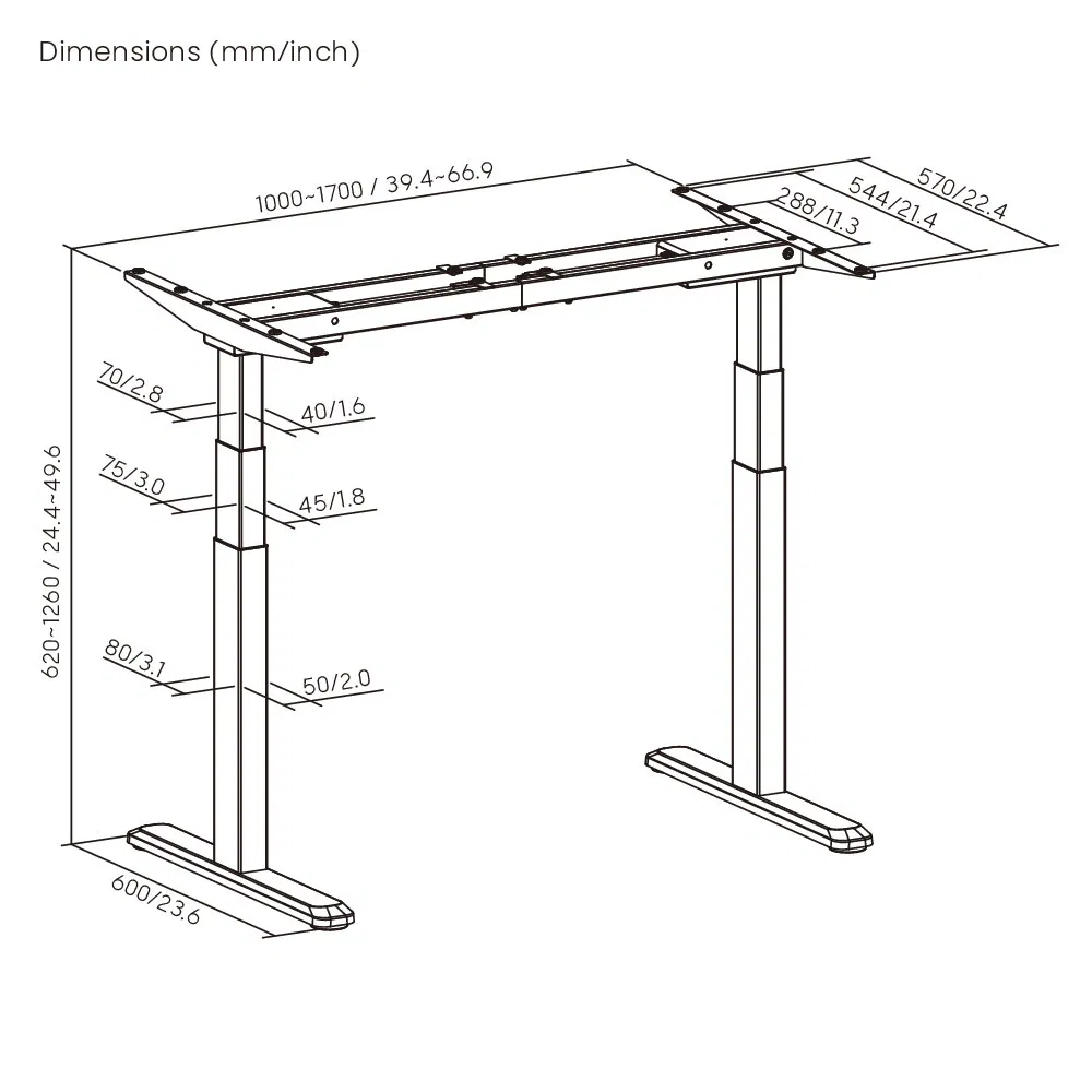 Parâmetros Técnicos da Mesa Ergonômica