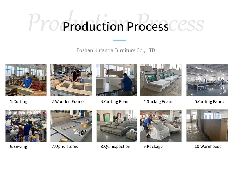 Linha de produção 1