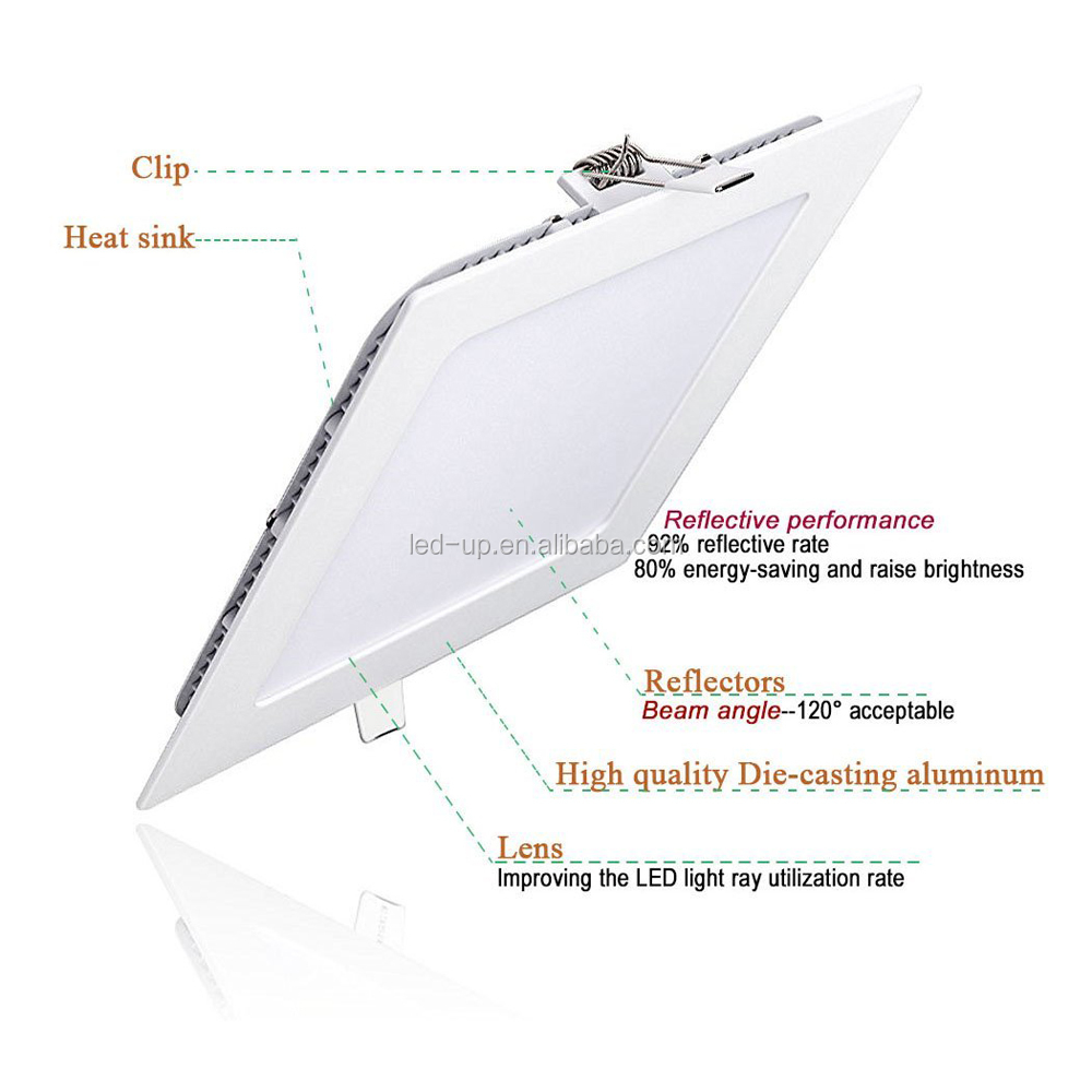 Ultra Slim Recessed Square CE RoHS 12 Watt Led Panel Light Detail 2