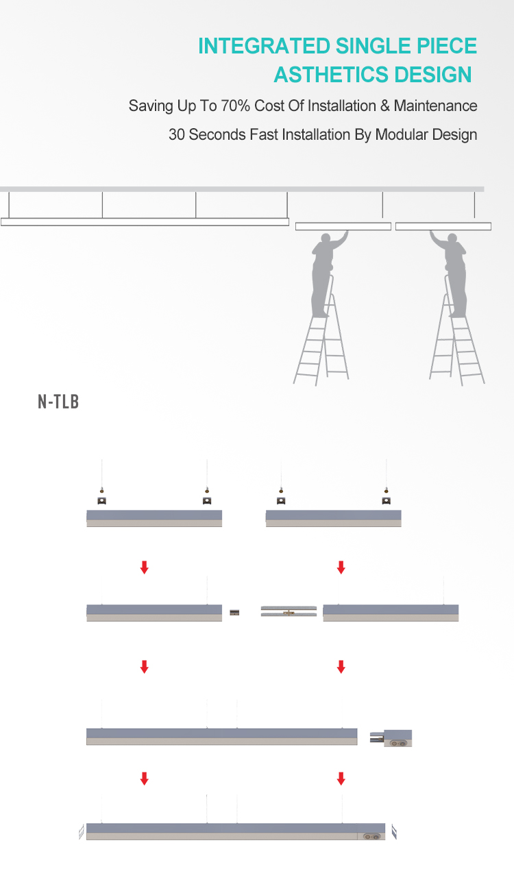 Product detail 7
