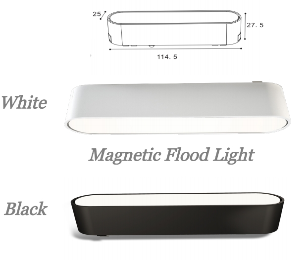 Product Diagram