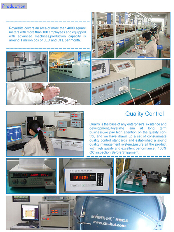 Production Line