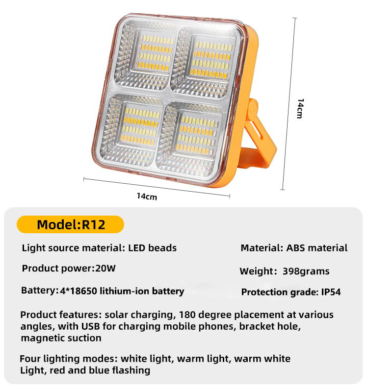 Product 4