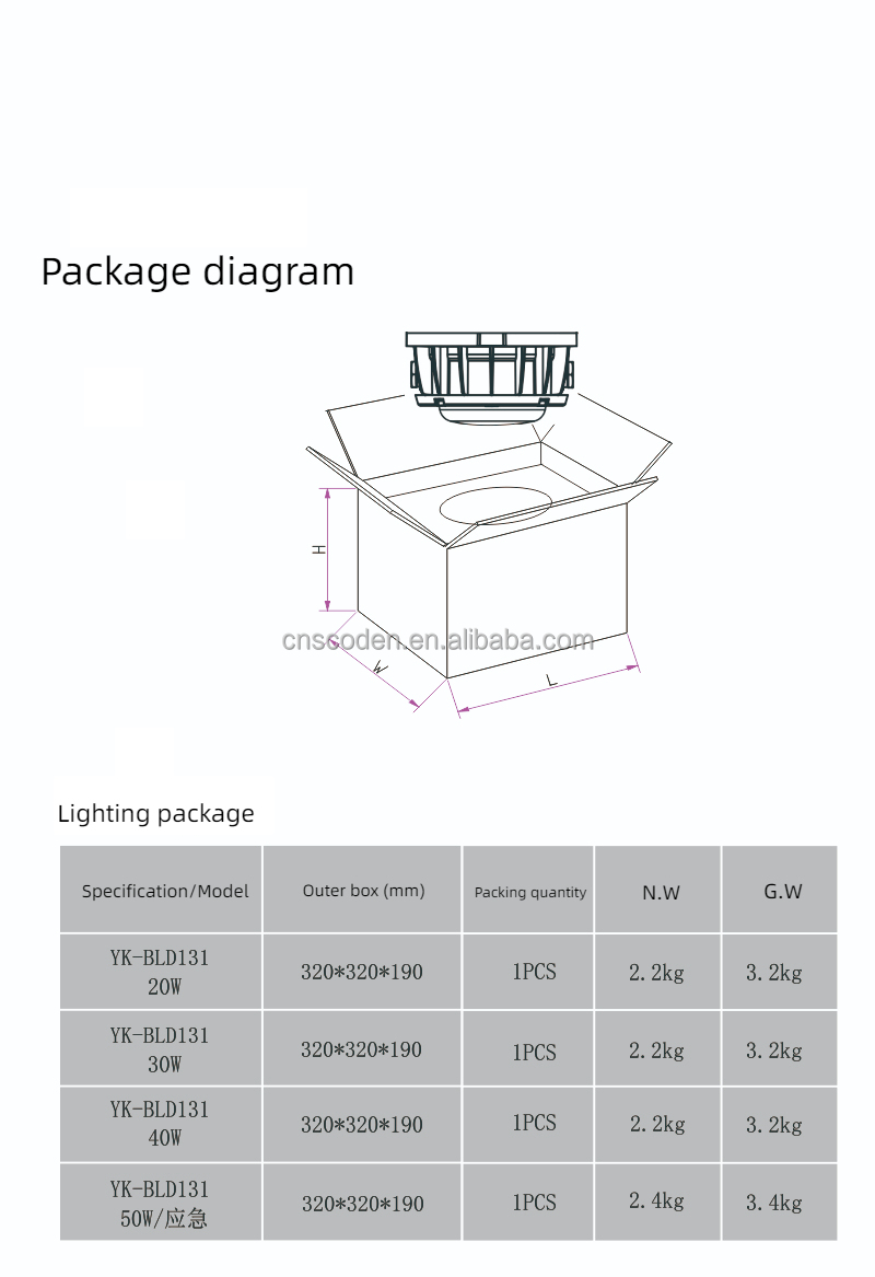 Product description image 4