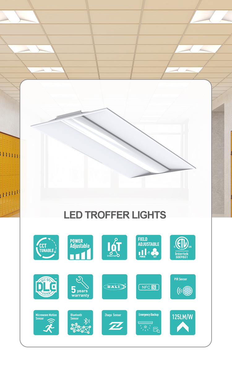 Product Specification Design