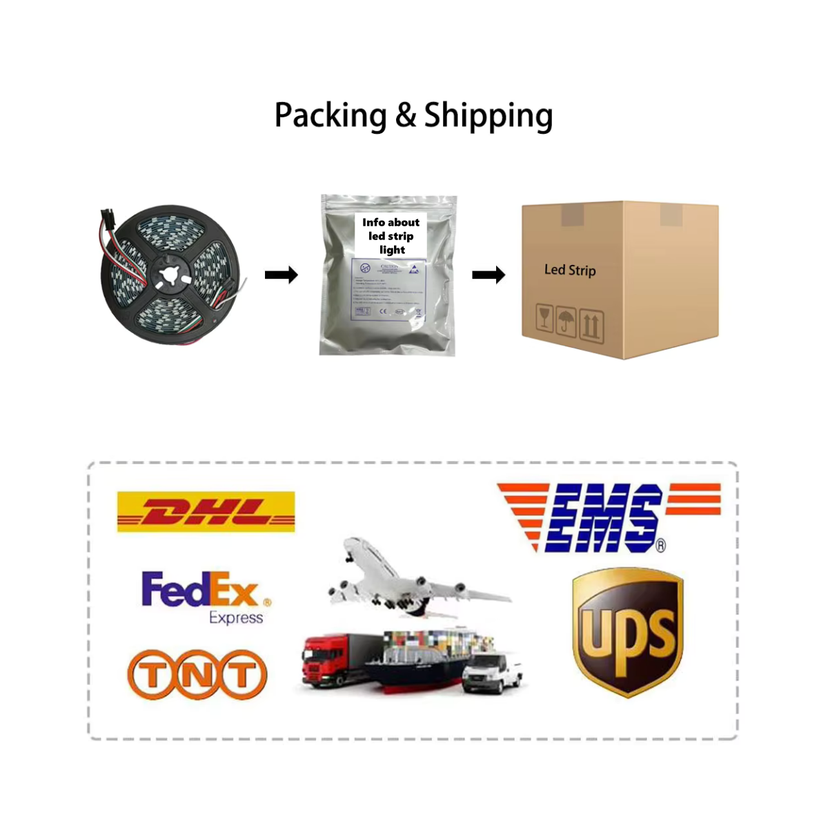 Shipping Roll