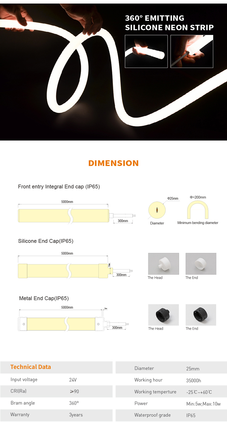 LED Strip 1