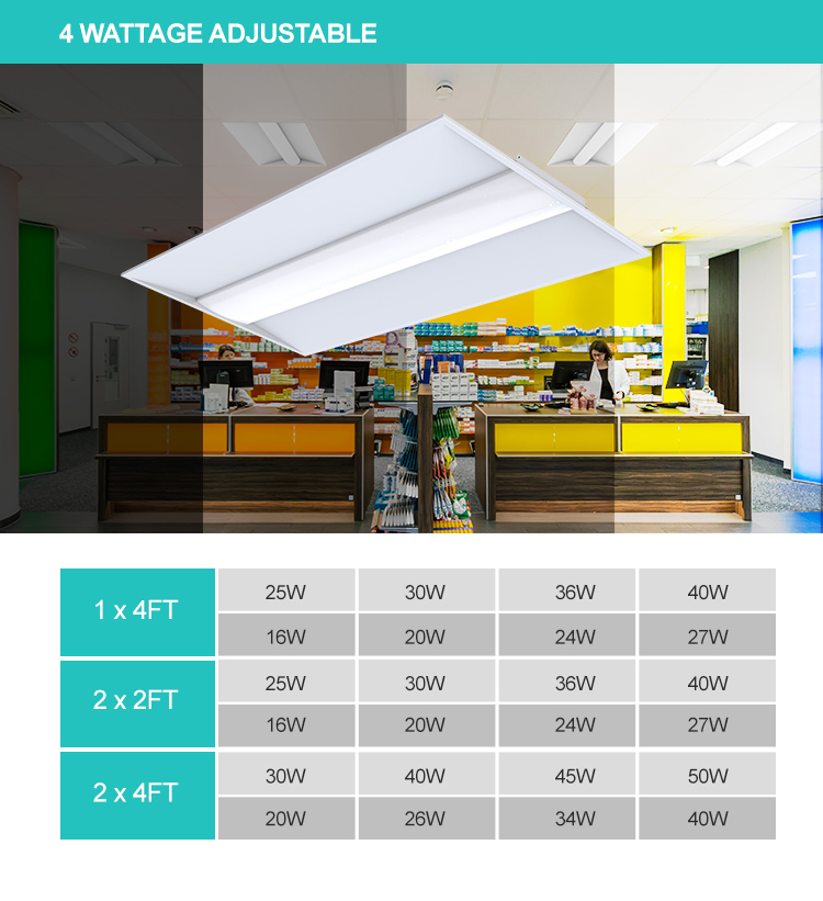 Product Structural Dimension