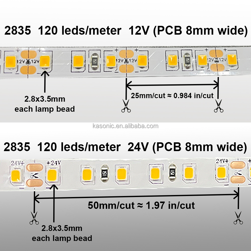 LED Strip Light Display