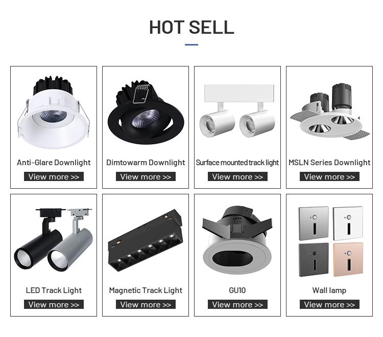 Recommend Products Layout