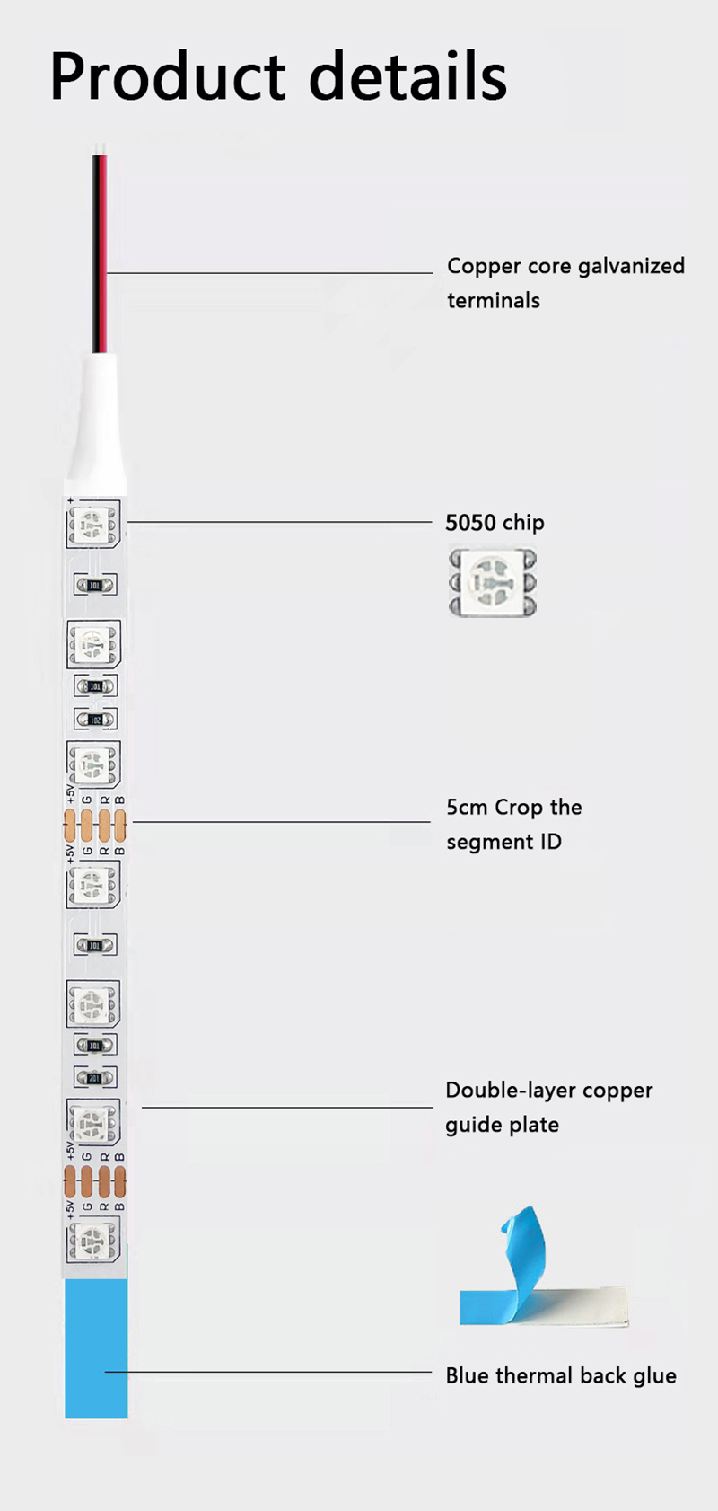 Product Application