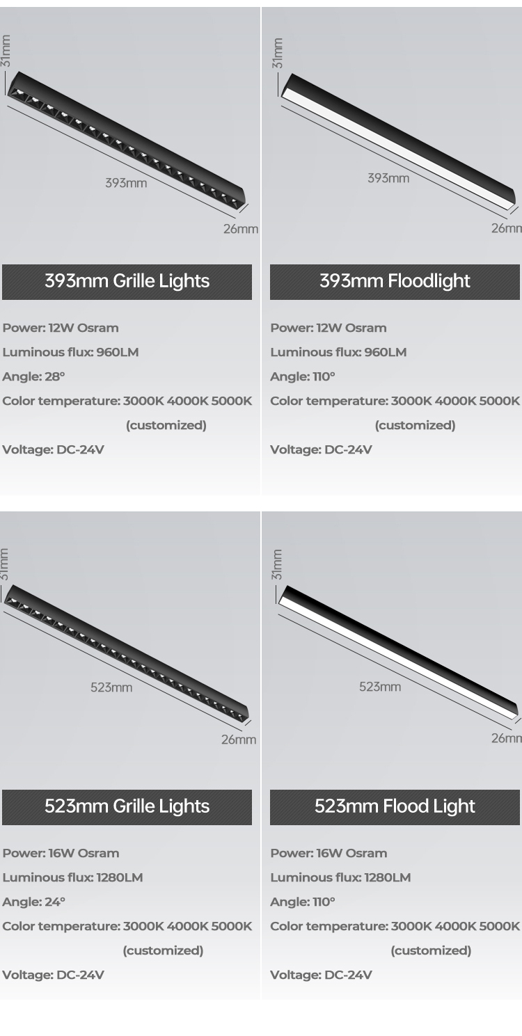 Linear LED Track Lights