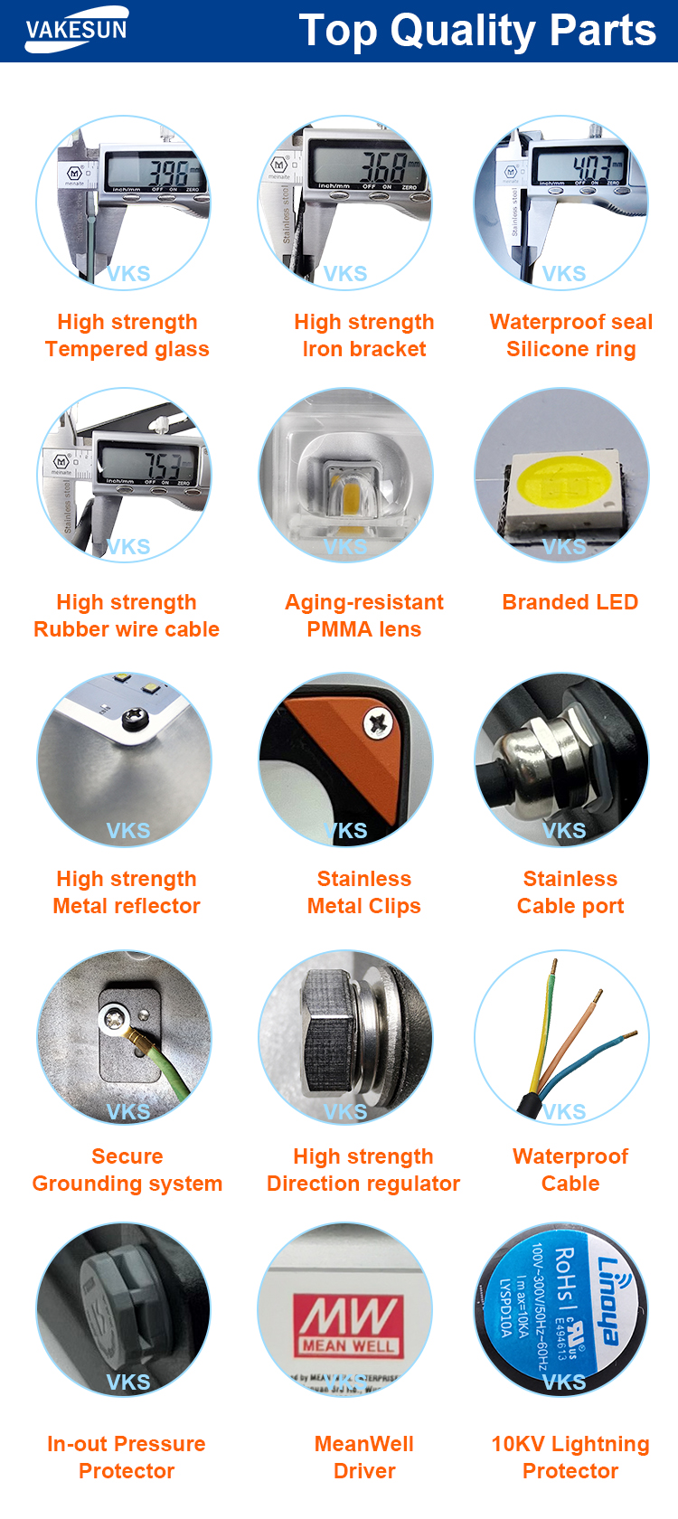 Product Description Graphics