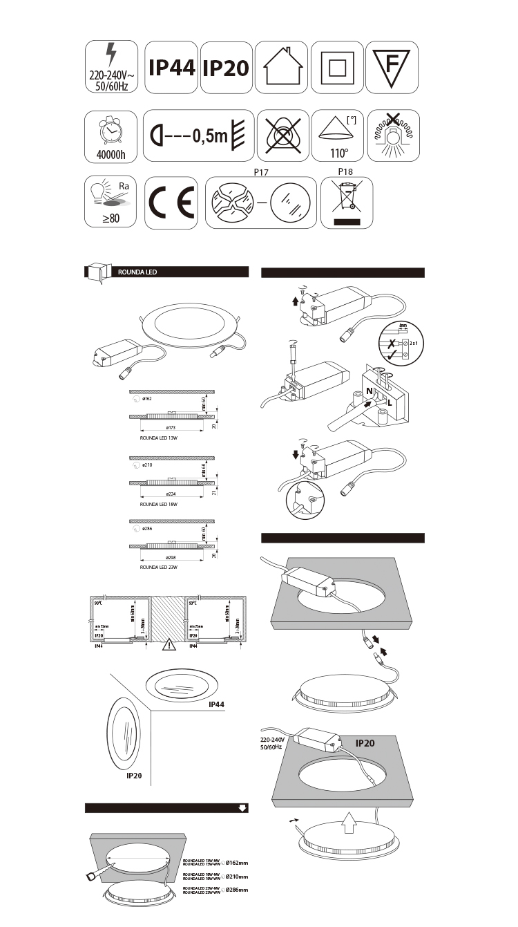 Applications of Led Panel Light