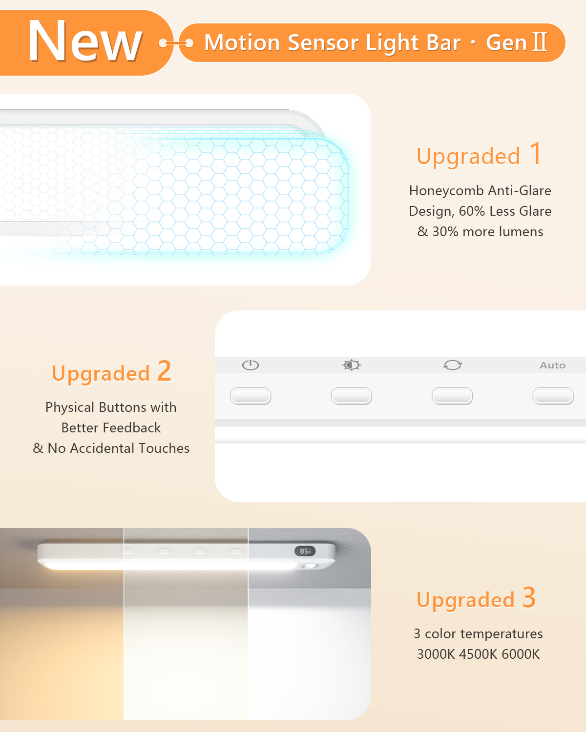 Motion Sensor Cabinet Light ,USB-CRechargeable, Button Control for Kitchen, Bathroom, Closet, Indoor Use