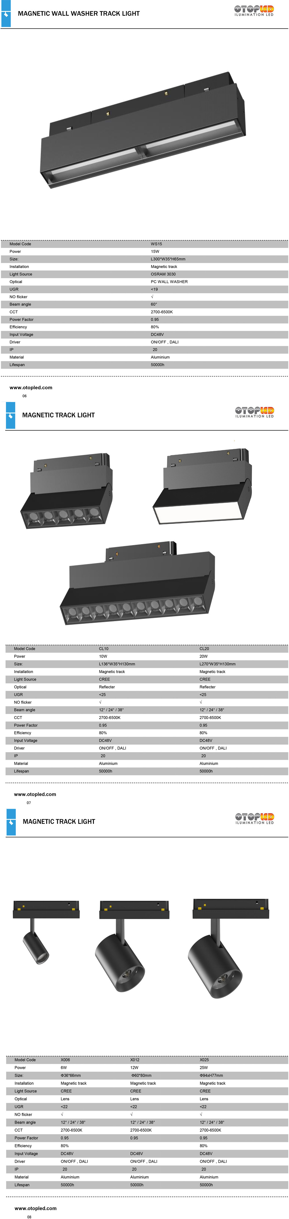 L-300 Linear Track Lighting Magnetic Led Track Lights 15w