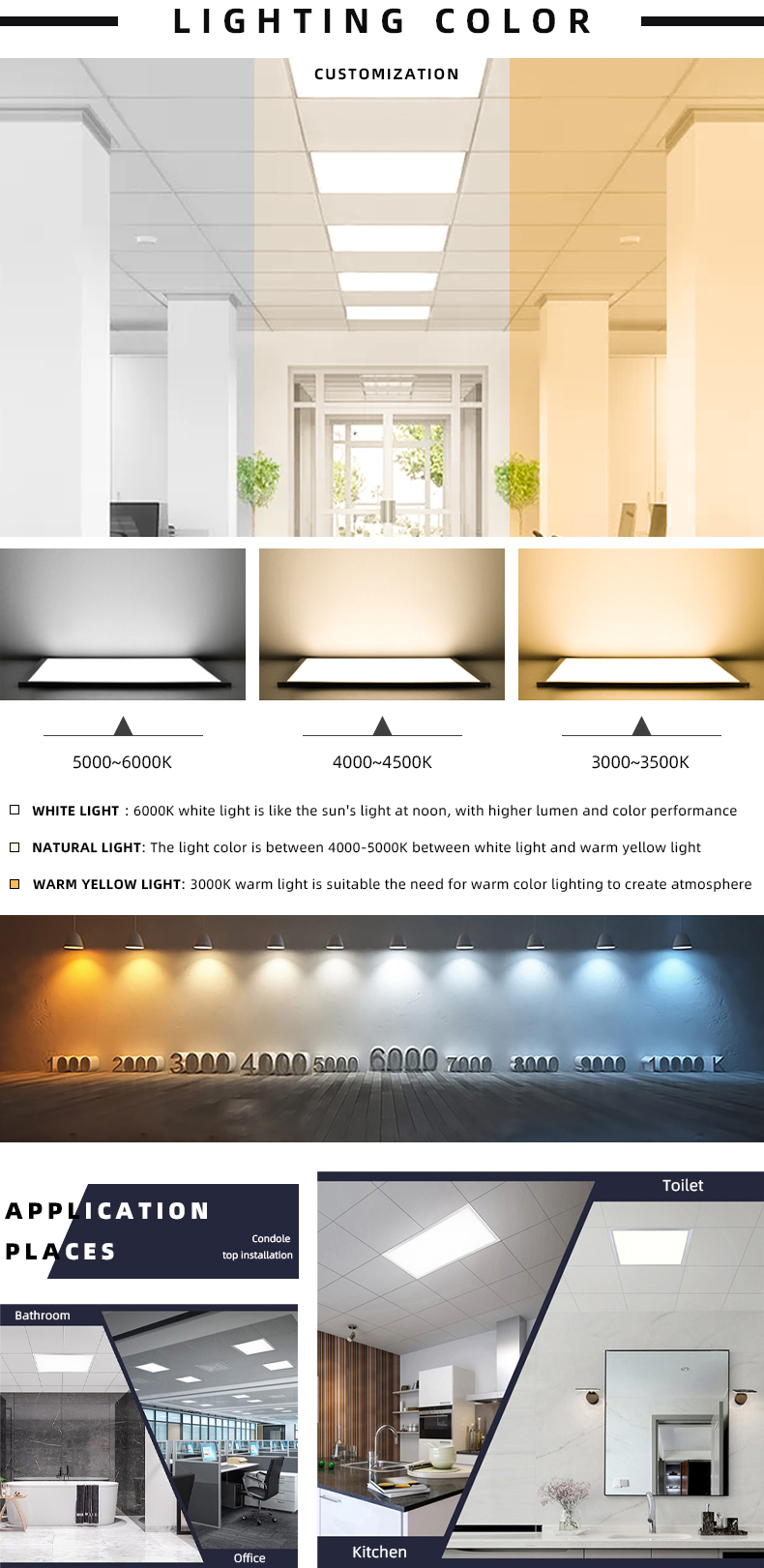 Installation Instructions
