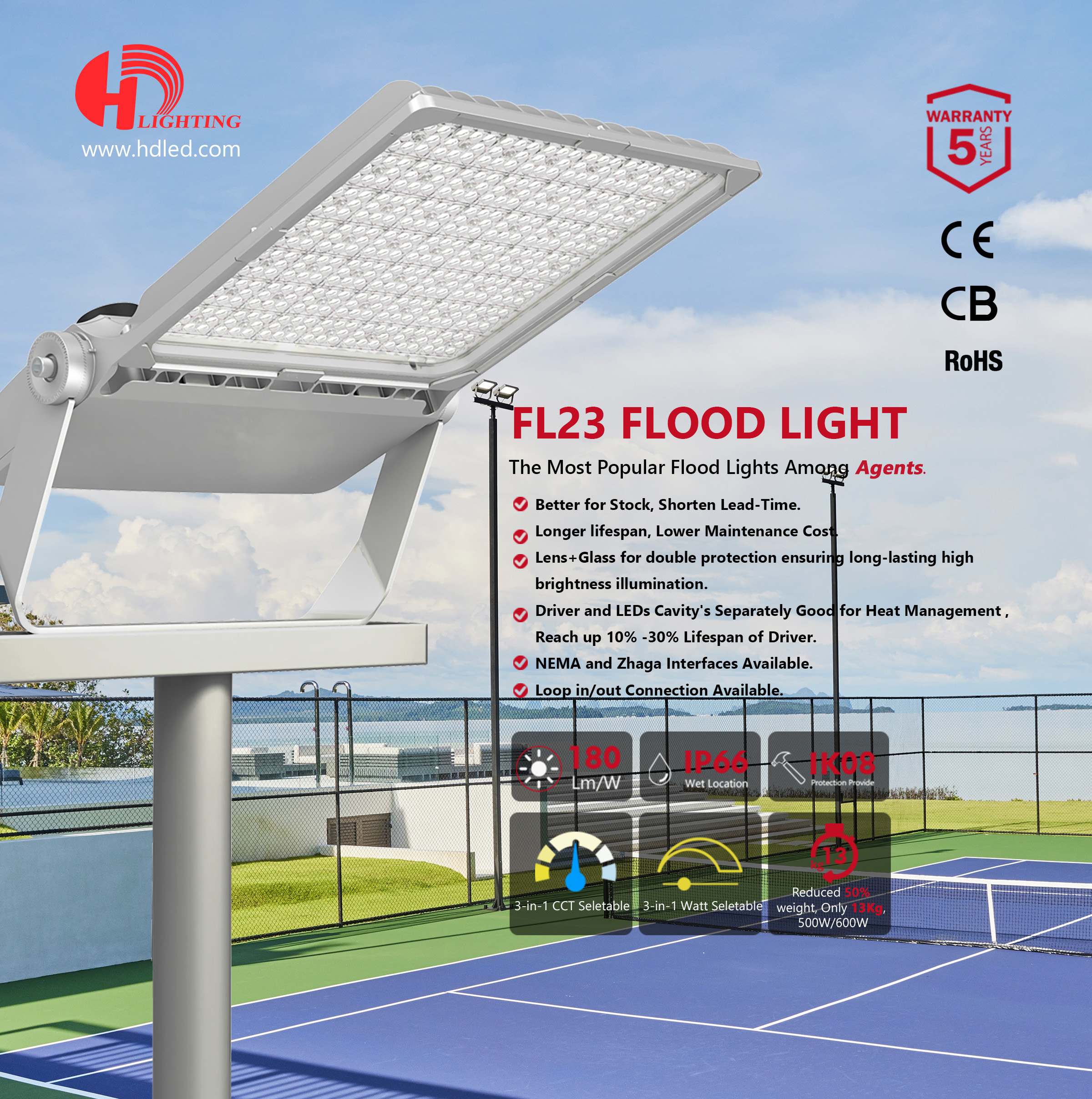 170LM/W LED Flood Light 200W 300W 400W 500W 600W 800W Floodlight CCT Watt and Beam Angle Adjustable Outdoor Lighting