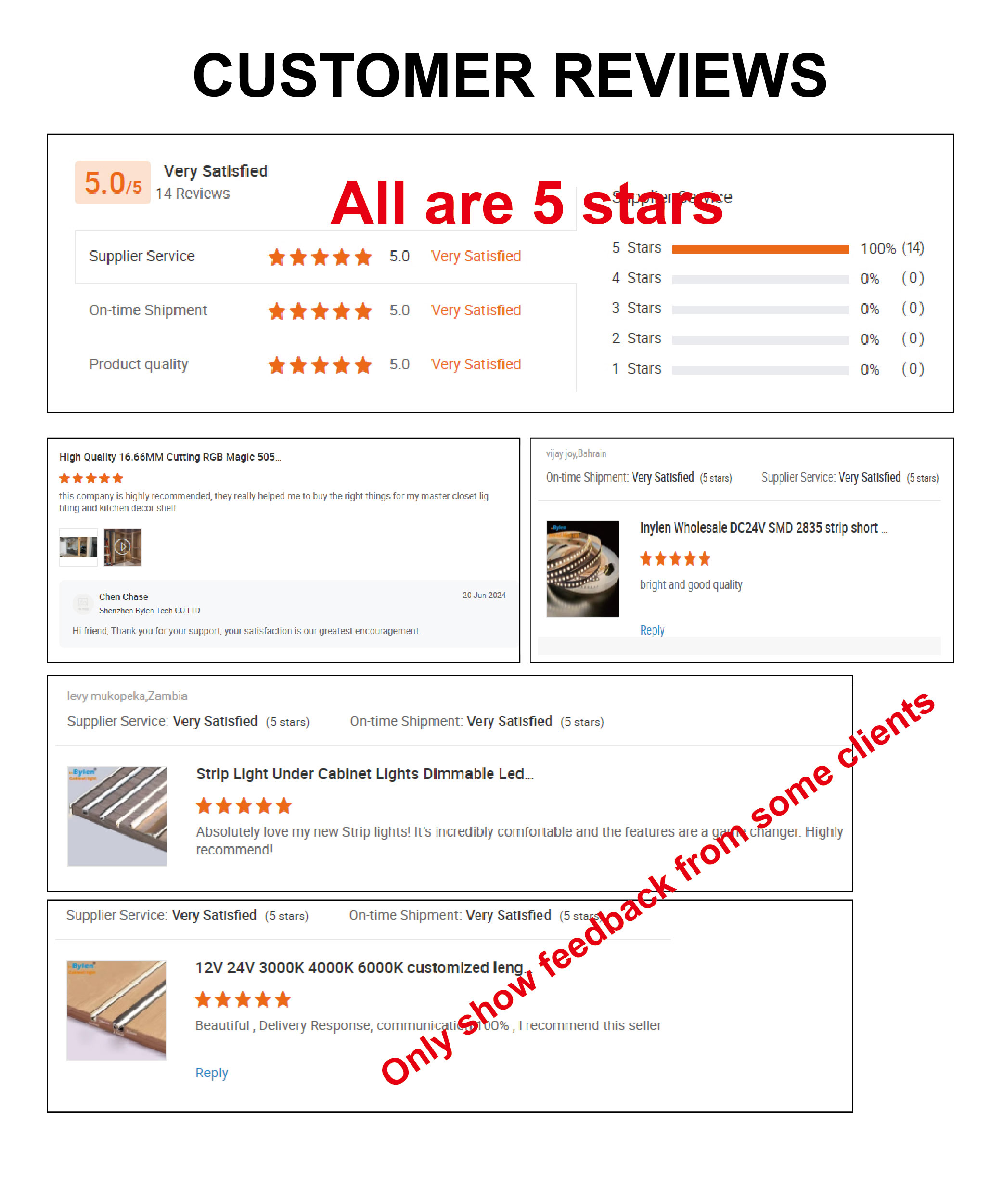 Installation Guide 1