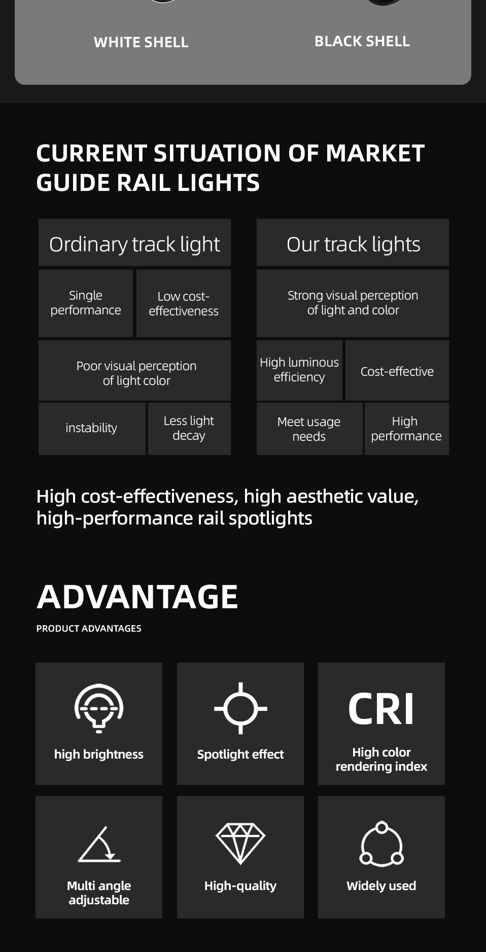 Led Track Light