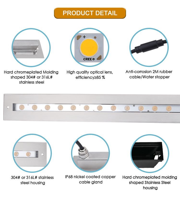 Product Detail 3