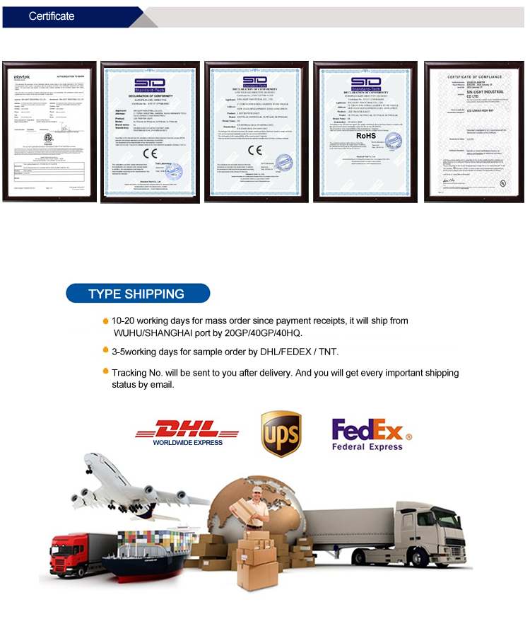 Certifications