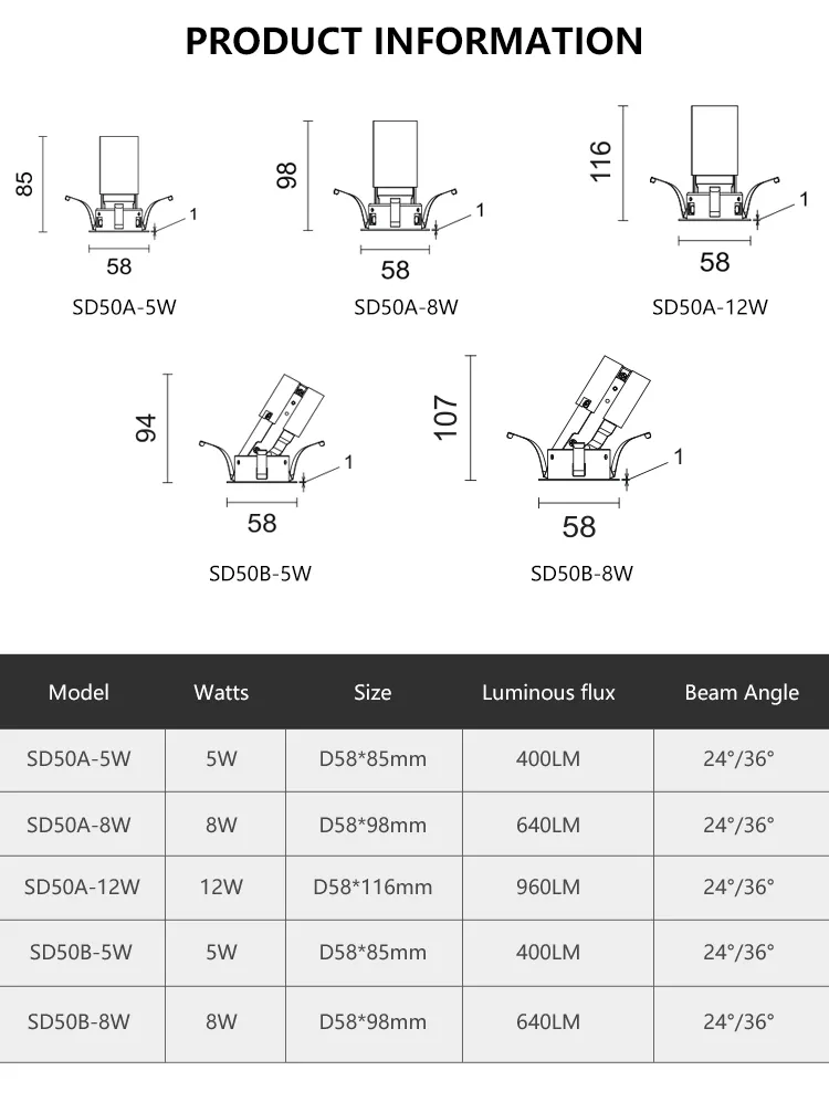 LED Downlight View 3