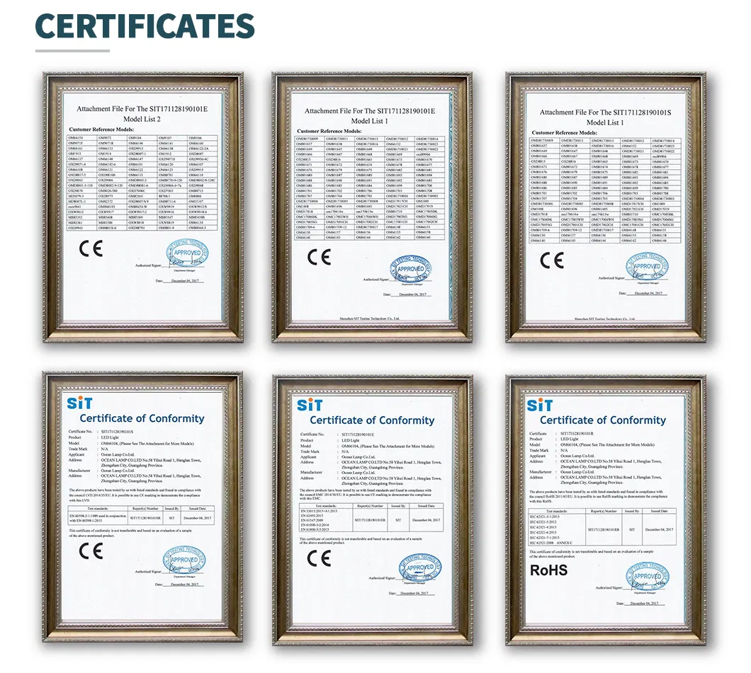 Certifications