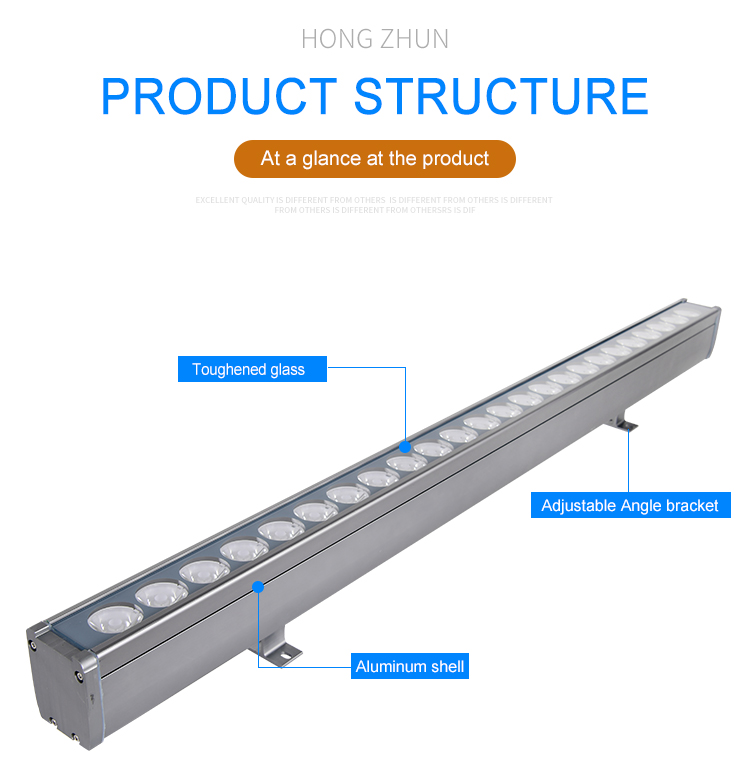 Building Project Facade Lighting Showcase