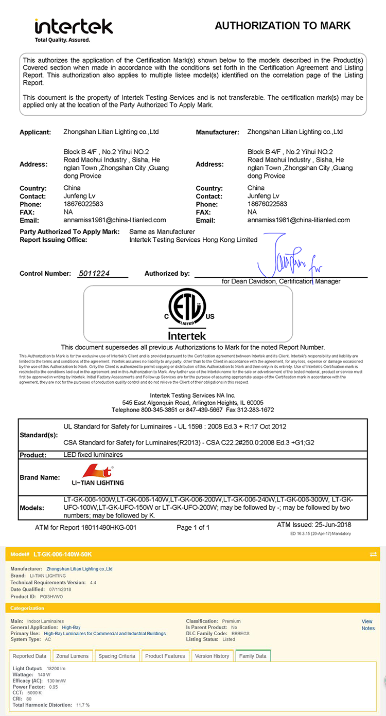 Product Certificates