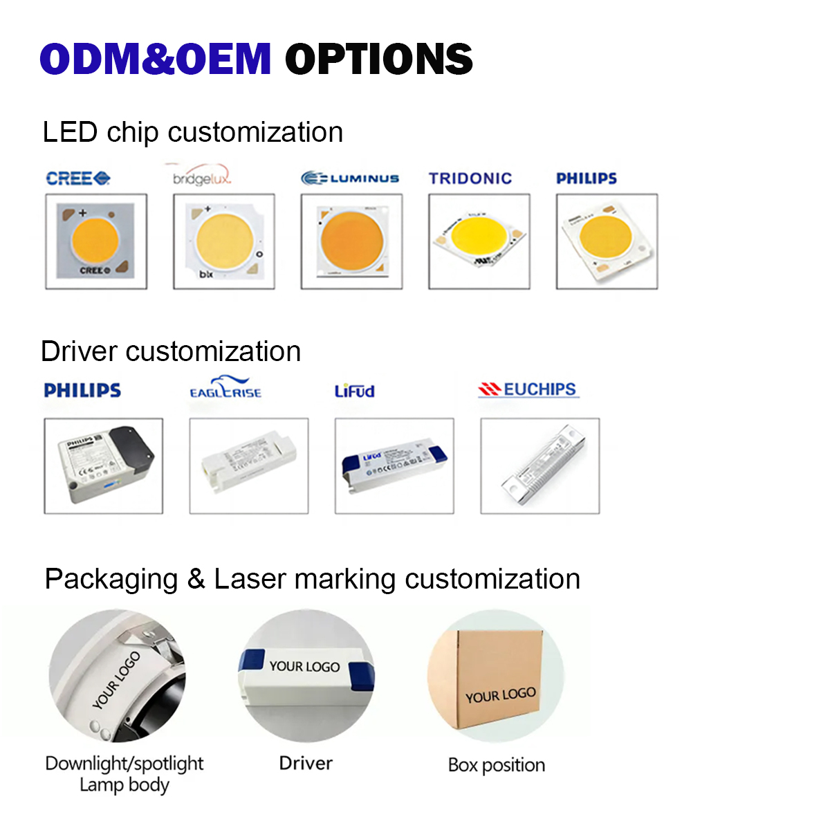 10W 20W 30W Aluminum PC Modern Square LED Linear Light Trimless Indoor Hotel Ceiling Lighting
