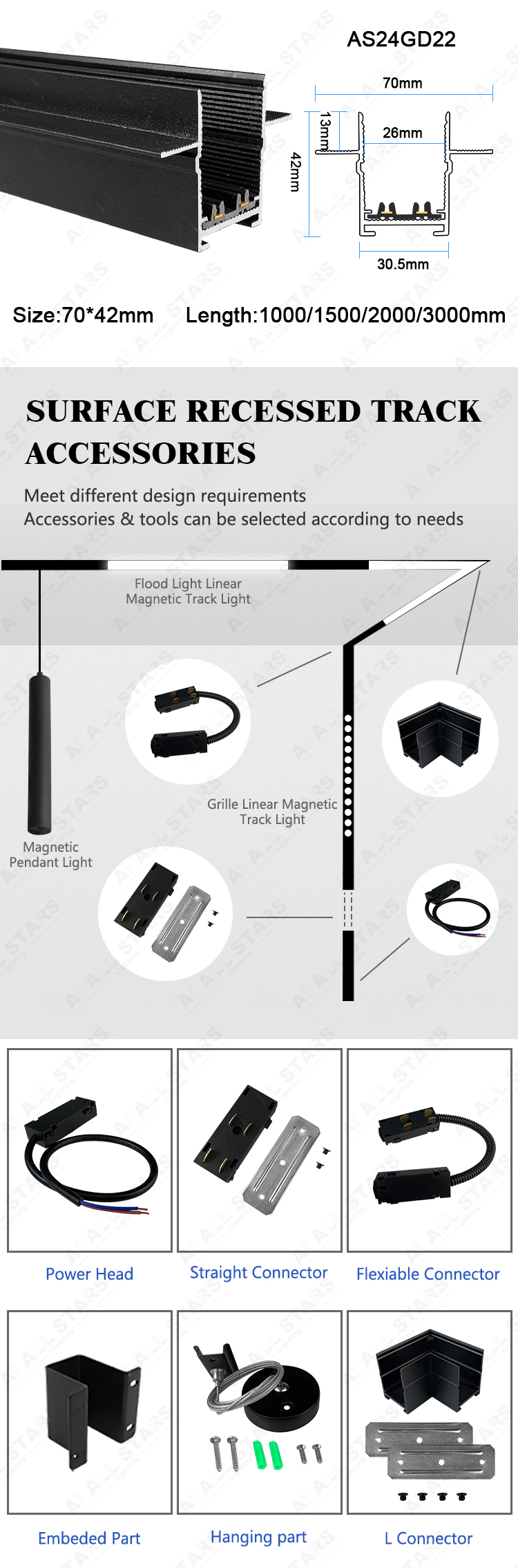 Product Application 2