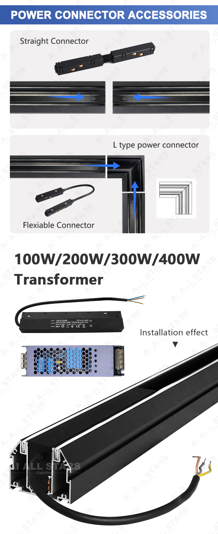 Smart Magnetic Track System