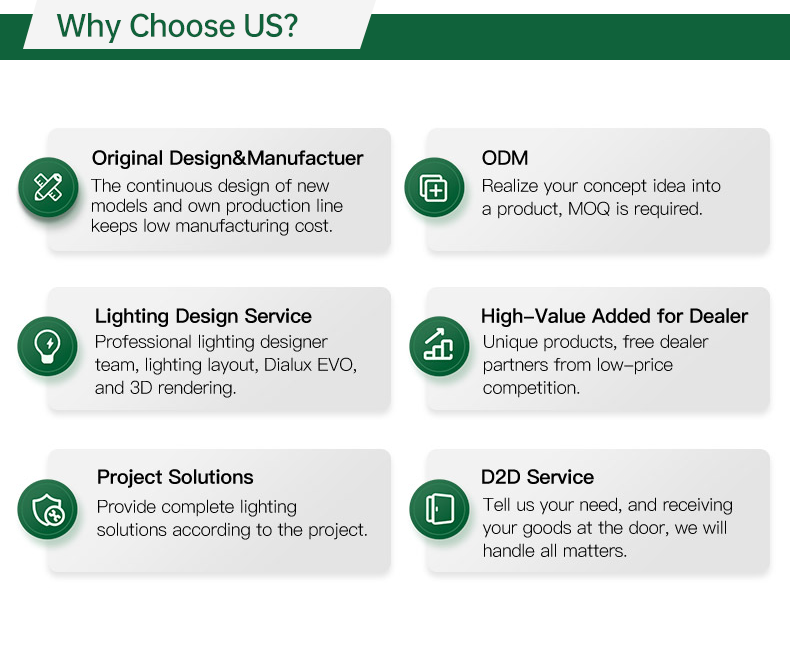 Why Choose Us Details