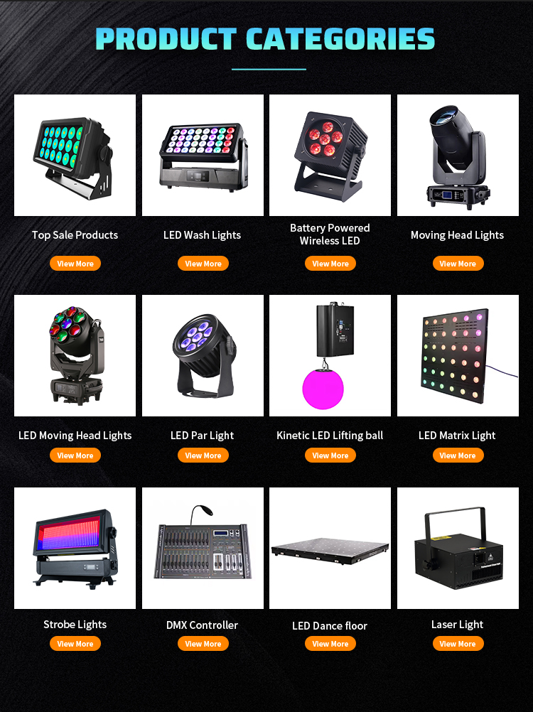 Product Categories