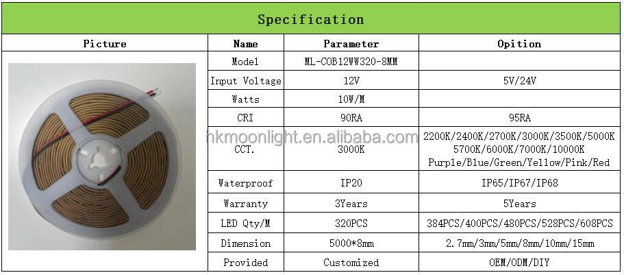 COB LED Strip