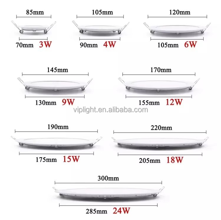 Led Panel Light Display