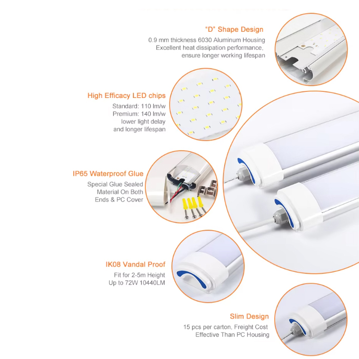 4FT Tri-proof IP65 LED Light Industrial Vapor Tight Linear Light Fixture for Warehouse &amp; Cold Storage Use