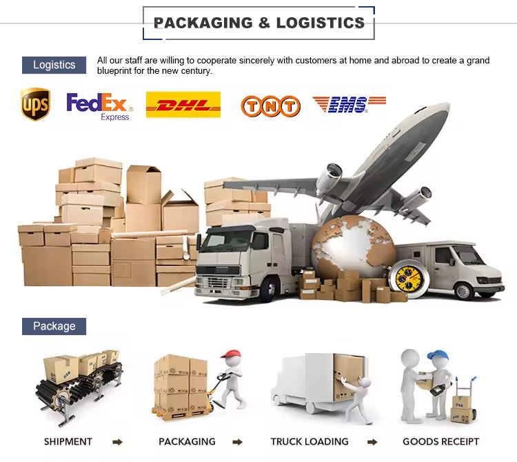 Packaging & Shipping