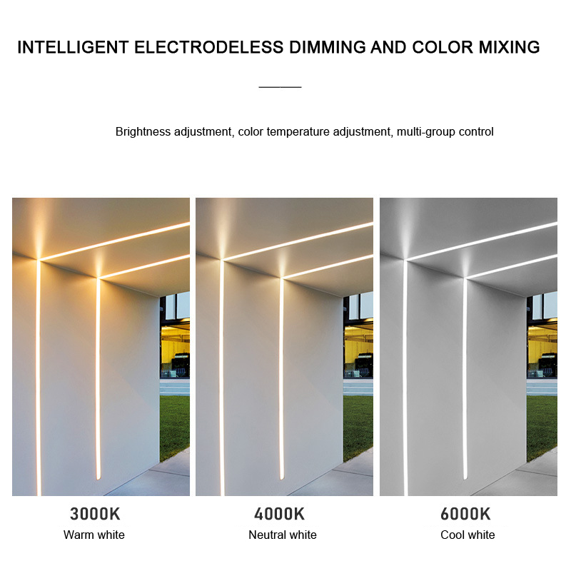 Product Image Single
